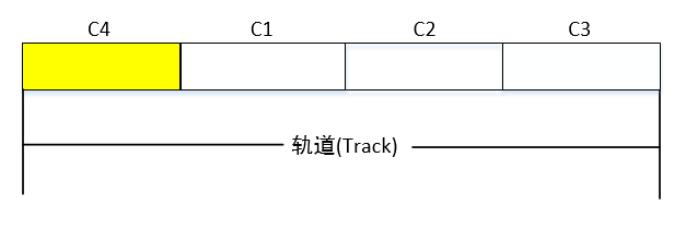 TrackInsertClip.PNG