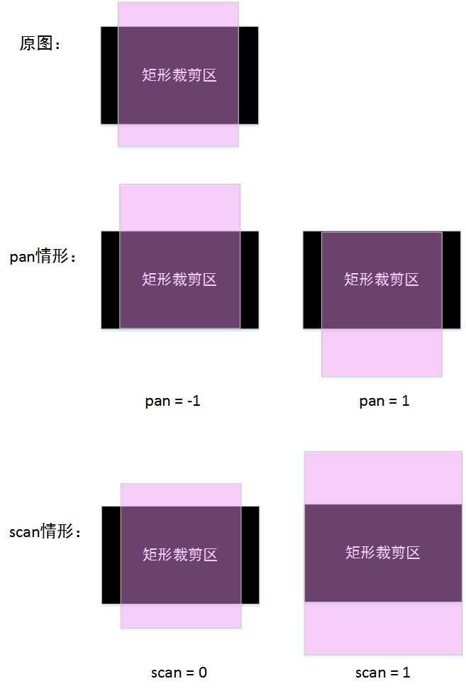 pan_scan.png